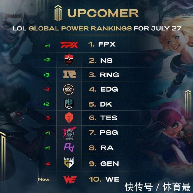 的球队放大