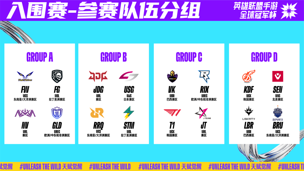 的多重问题